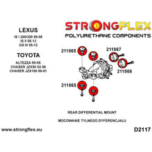 Load image into Gallery viewer, FULL SUSPENSION POLYURETHANE BUSH KIT SPORT